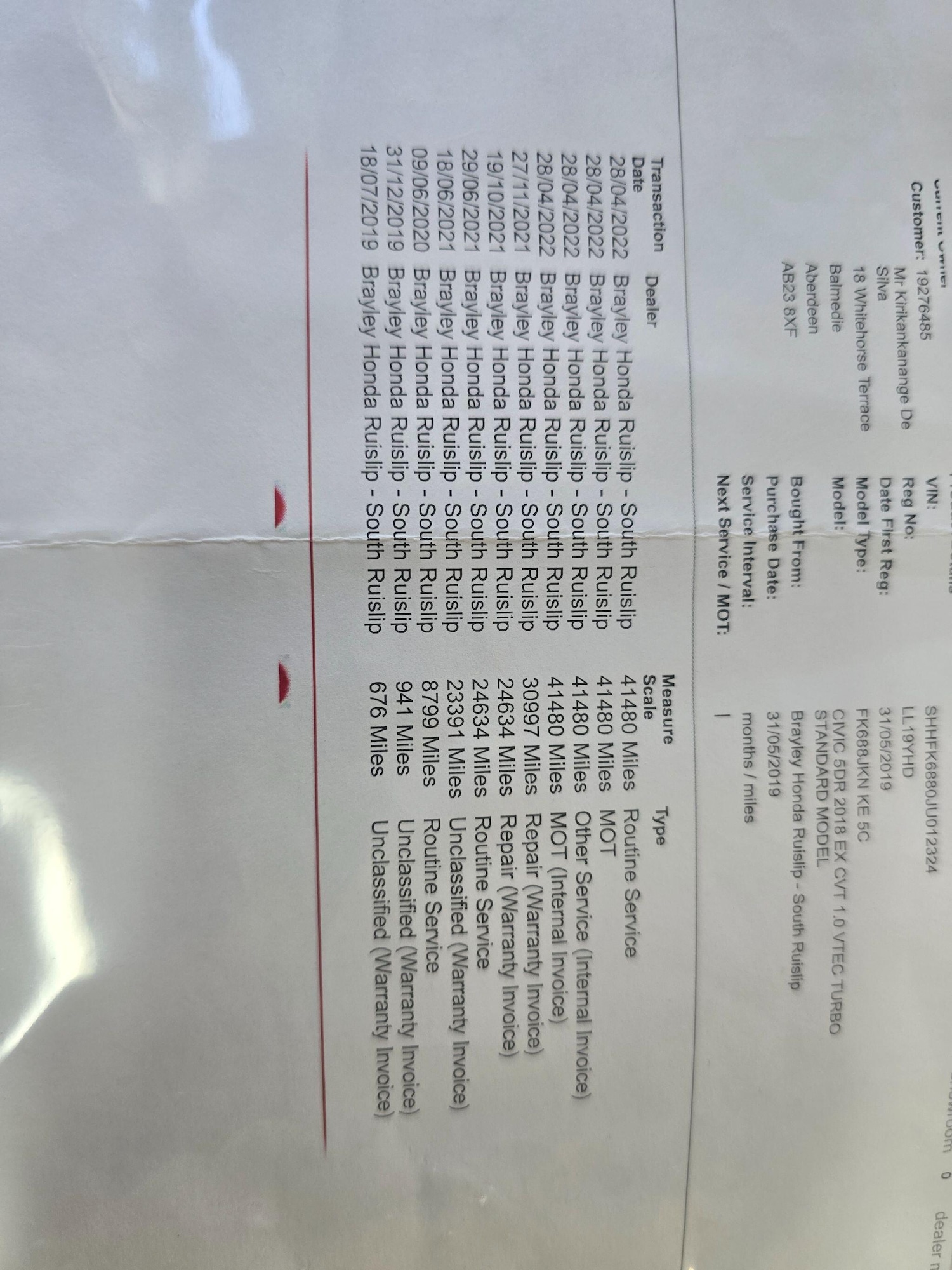 Used Honda Civic 2019 for sale - 77029325: Photo 16