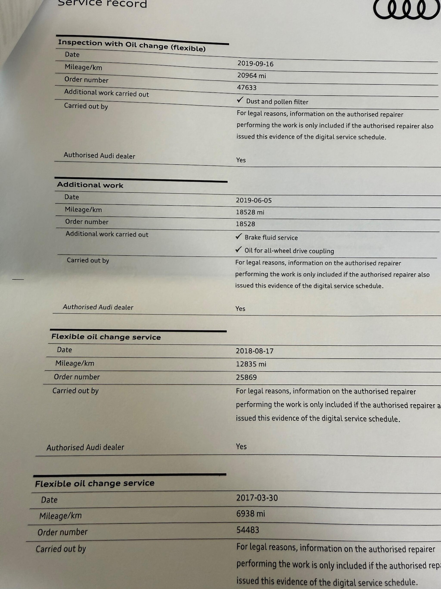 Used Audi TT 2016 for sale - 77396286: Photo 7