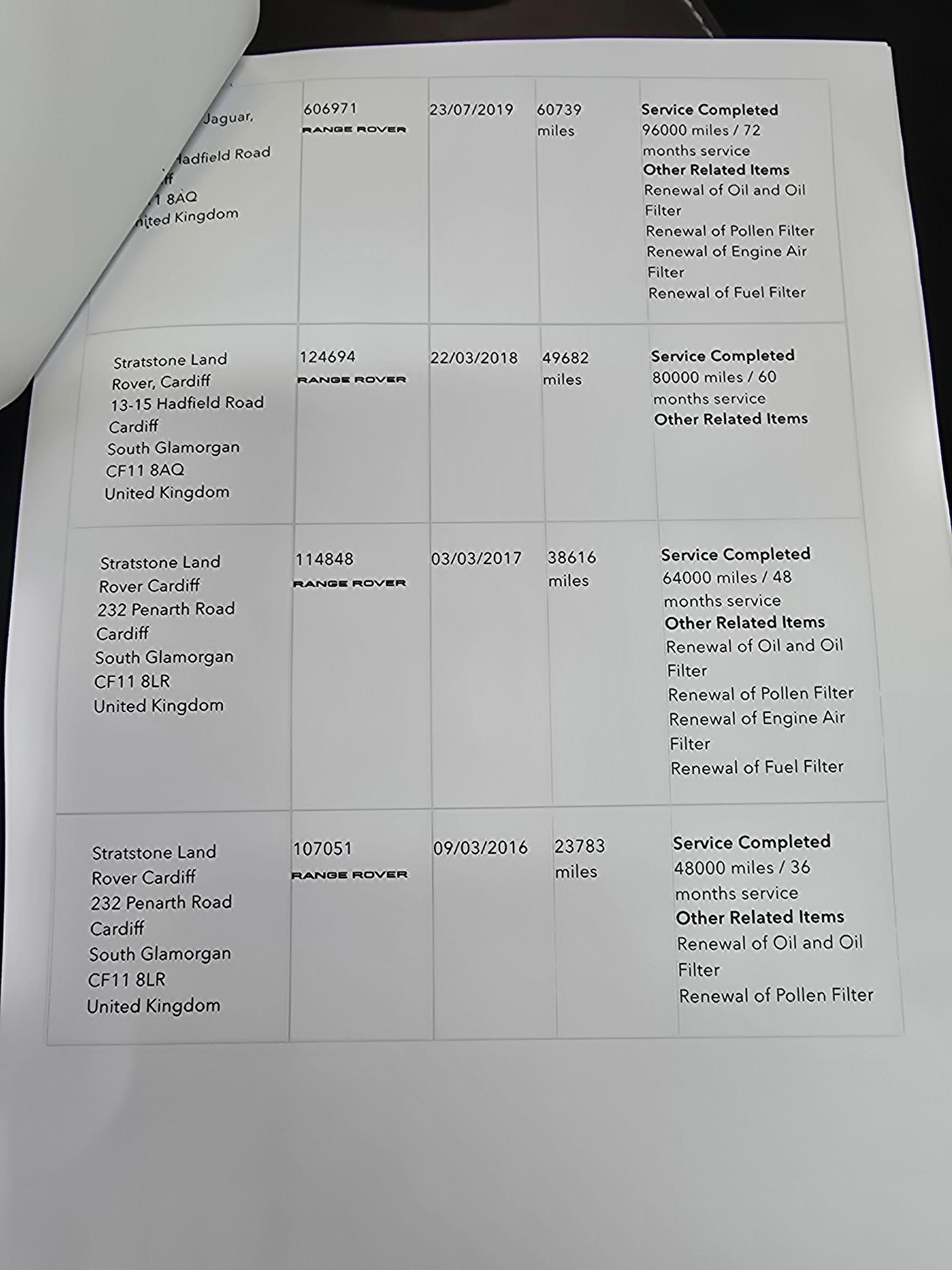 Used Land Rover Range Rover Sport 2013 for sale - 74173476: Photo 16