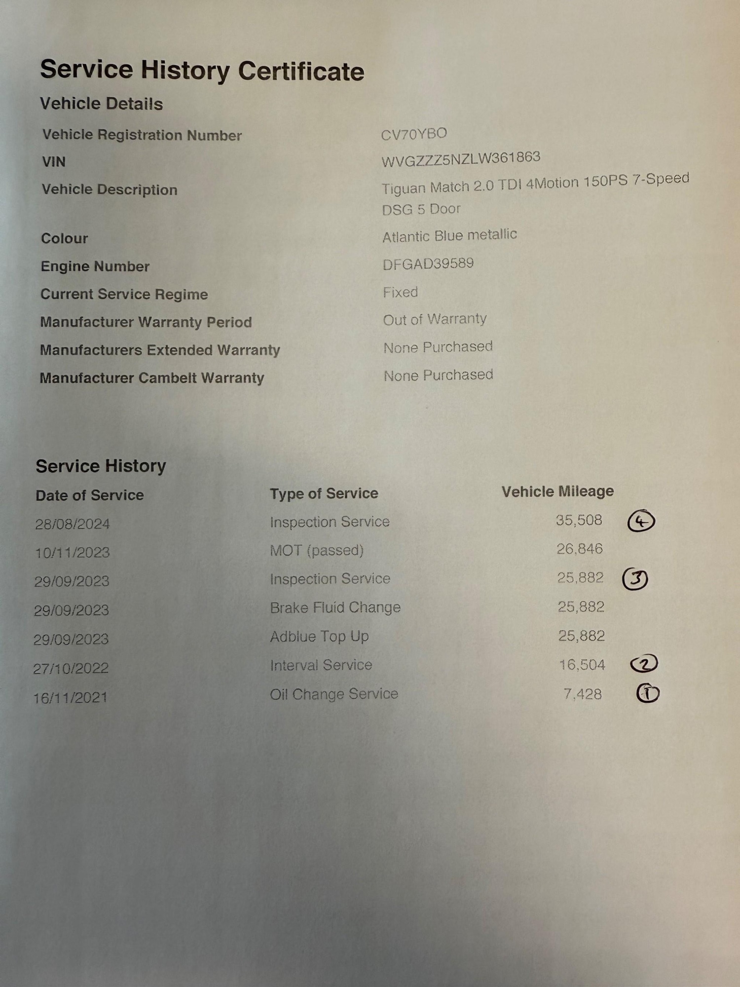 Vehicle 7