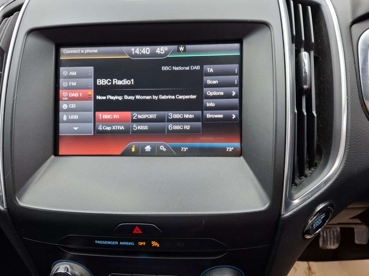 Used Ford S-Max 2015 for sale - 76921379: Photo 38