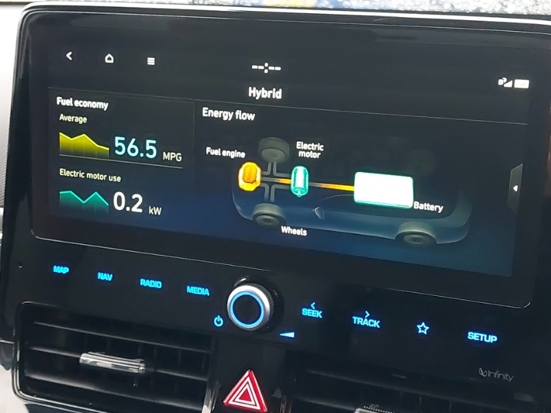 Used Hyundai IONIQ 2022 for sale - 76579091: Photo 17