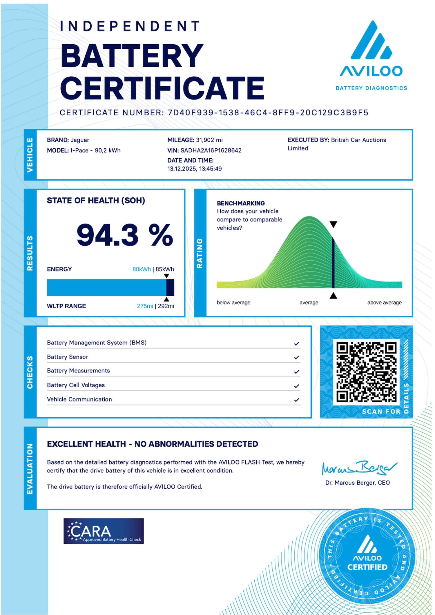 Used Jaguar I-Pace 2022 for sale - 77097065: Photo 69