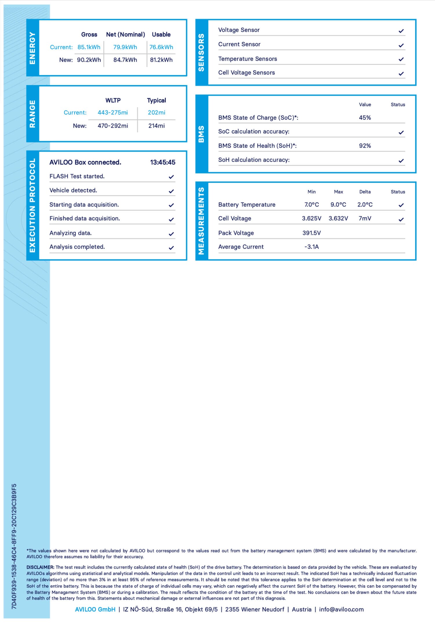 Used Jaguar I-Pace 2022 for sale - 77097065: Photo 70