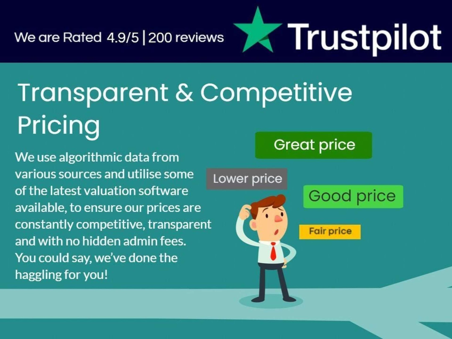 Used BMW 5 Series Gran Turismo 2011 for sale - 76720232: Photo 4