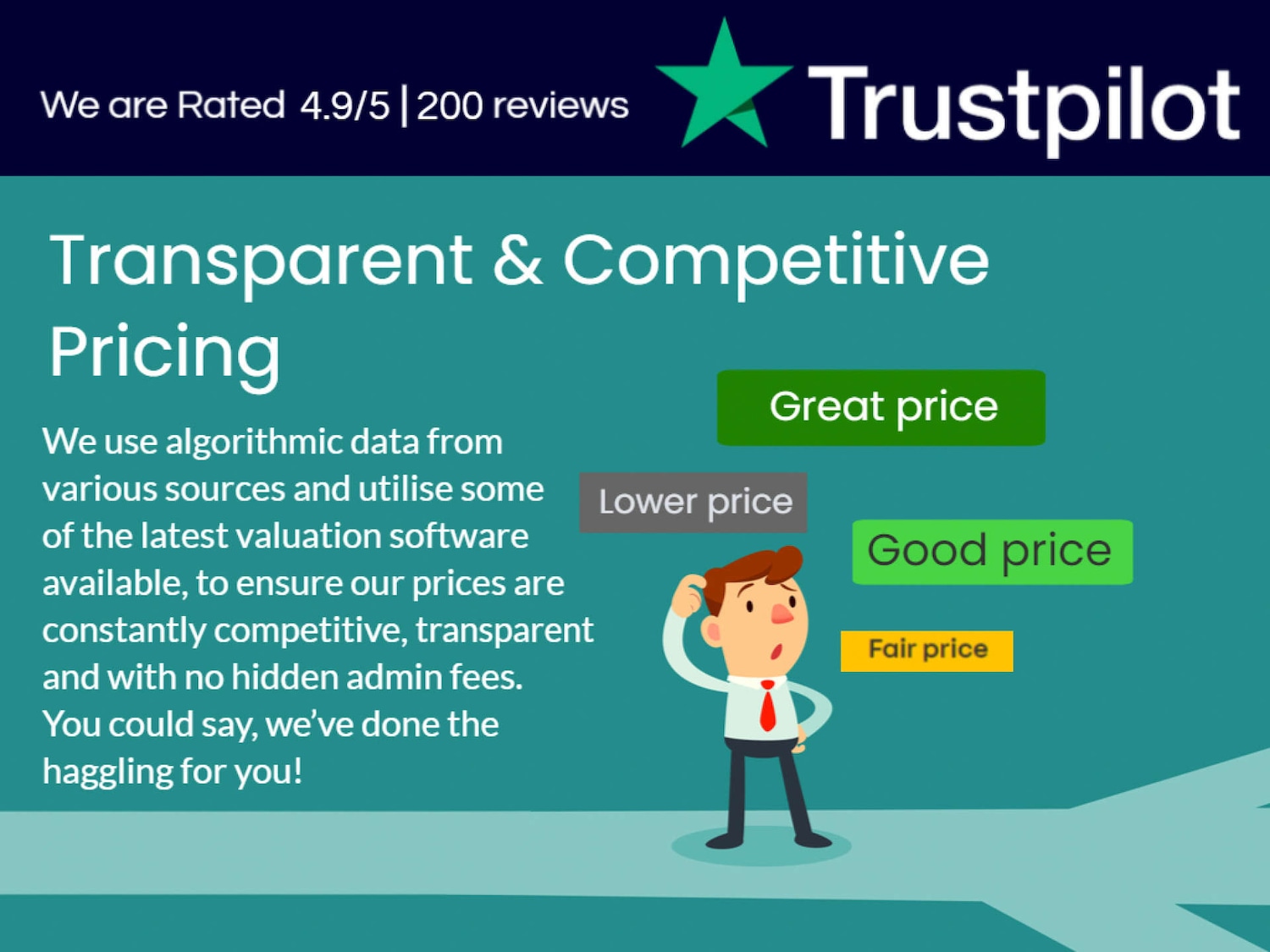 Used Land Rover Discovery Sport 2017 for sale - 77136378: Photo 13