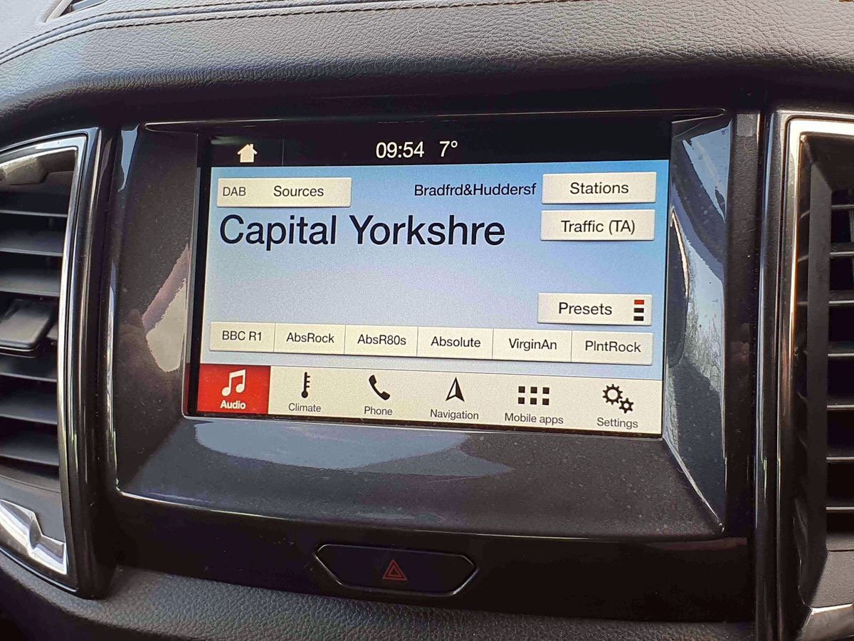 Used Ford Ranger 2019 for sale - 77975486: Photo 20