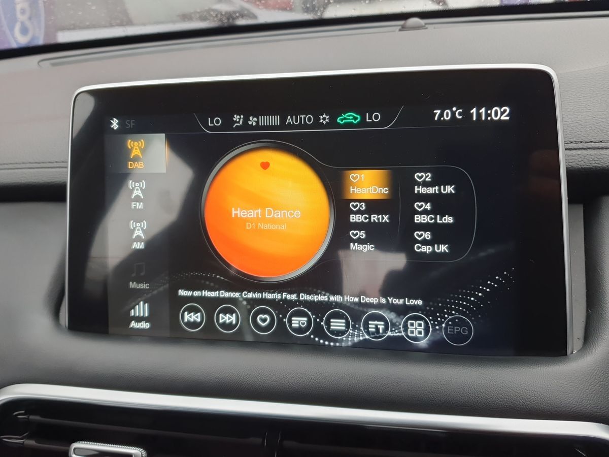 Used MG MG HS 2022 for sale - 76586859: Photo 19