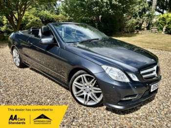 2012 - 2.1 E250 CDI BlueEfficiency Sport 2-Door