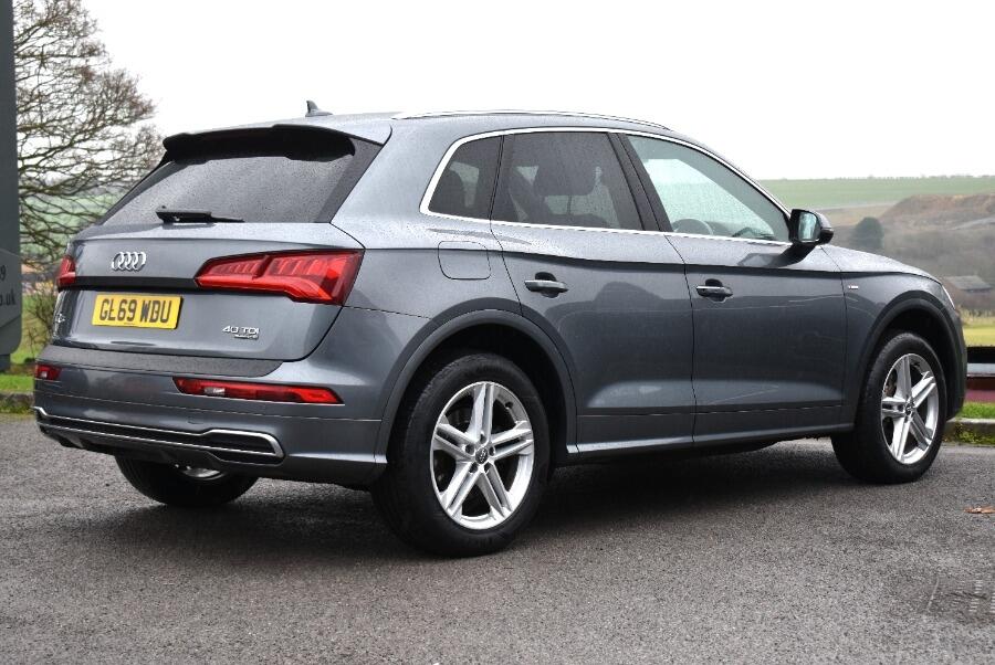 Used Audi Q5 2019 for sale - 76926965: Photo 21