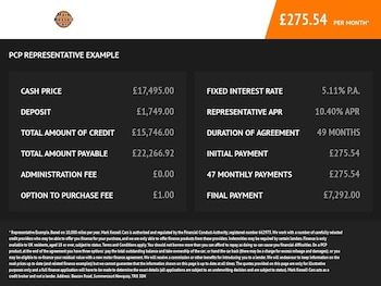 Used Mercedes-Benz EQA 2022 for sale - 78401661: Photo