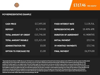 Used Land Rover Range Rover Evoque 2019 for sale - 78401860: Photo