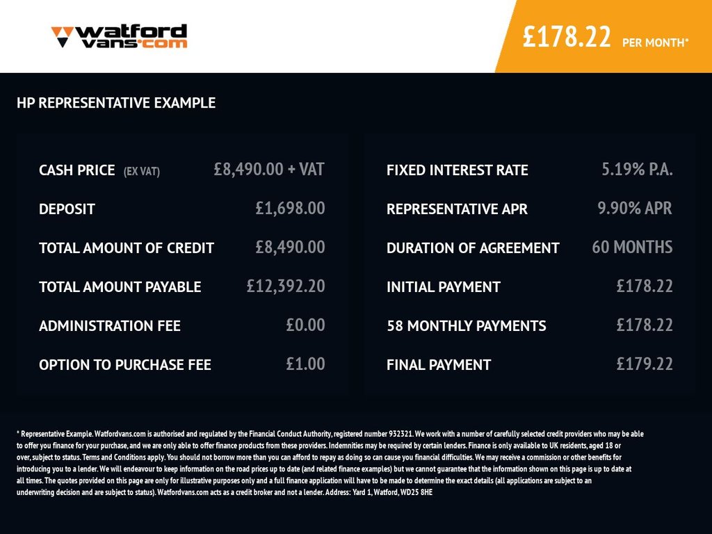 Used Peugeot Partner 2019 for sale - 76266478: Photo 4