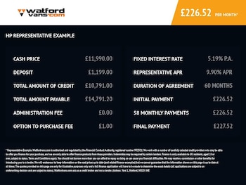 Used Citroen Relay 2021 for sale - 76266874: Photo