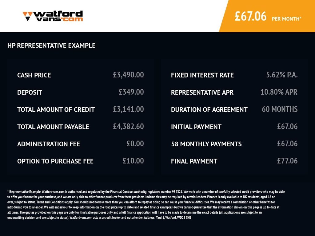 Used Nissan NV200 2015 for sale - 76481969: Photo 3