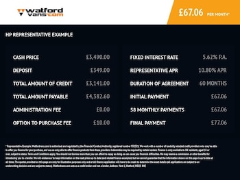 Used Nissan NV200 2015 for sale - 76481969: Photo