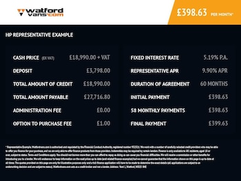Used Ford Transit 2023 for sale - 79318464: Photo