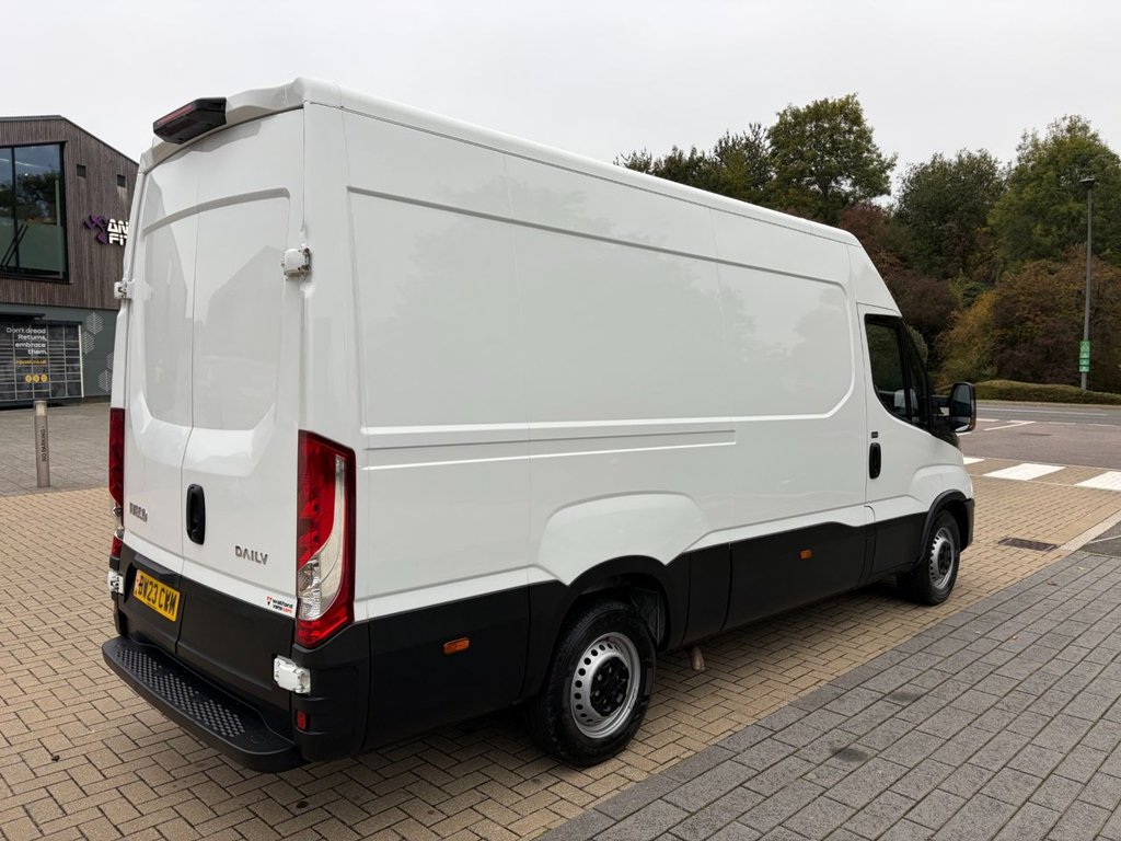 Used Iveco Daily 2023 for sale - 76266786: Photo 8