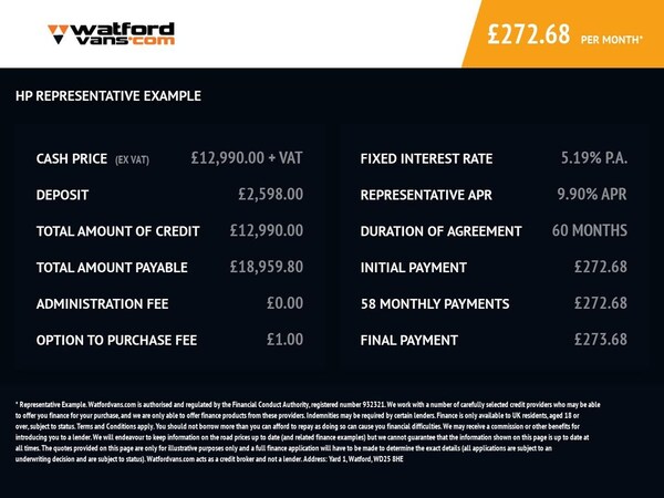 Used Vauxhall Combo 2022 for sale - 76266750: Photo 1