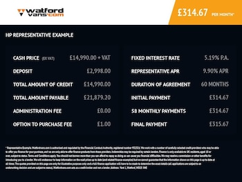 Used Vauxhall Combo 2024 for sale - 76266514: Photo