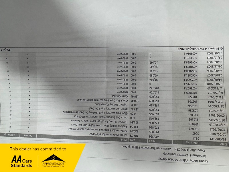 Used Volkswagen Transporter 2003 for sale - 77653039: Photo 21