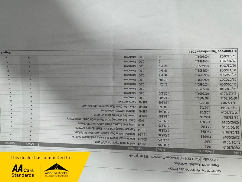 Used Volkswagen Transporter 2003 for sale - 77653039: Photo 22