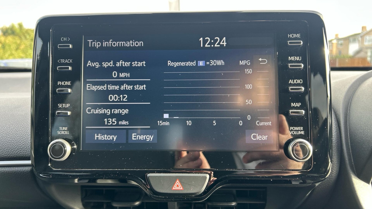 Used Toyota Yaris Cross 2023 for sale - 77101964: Photo 41