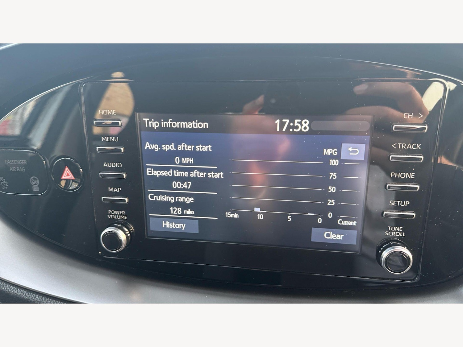 Used Toyota Aygo X for sale - 77794253: Photo 25