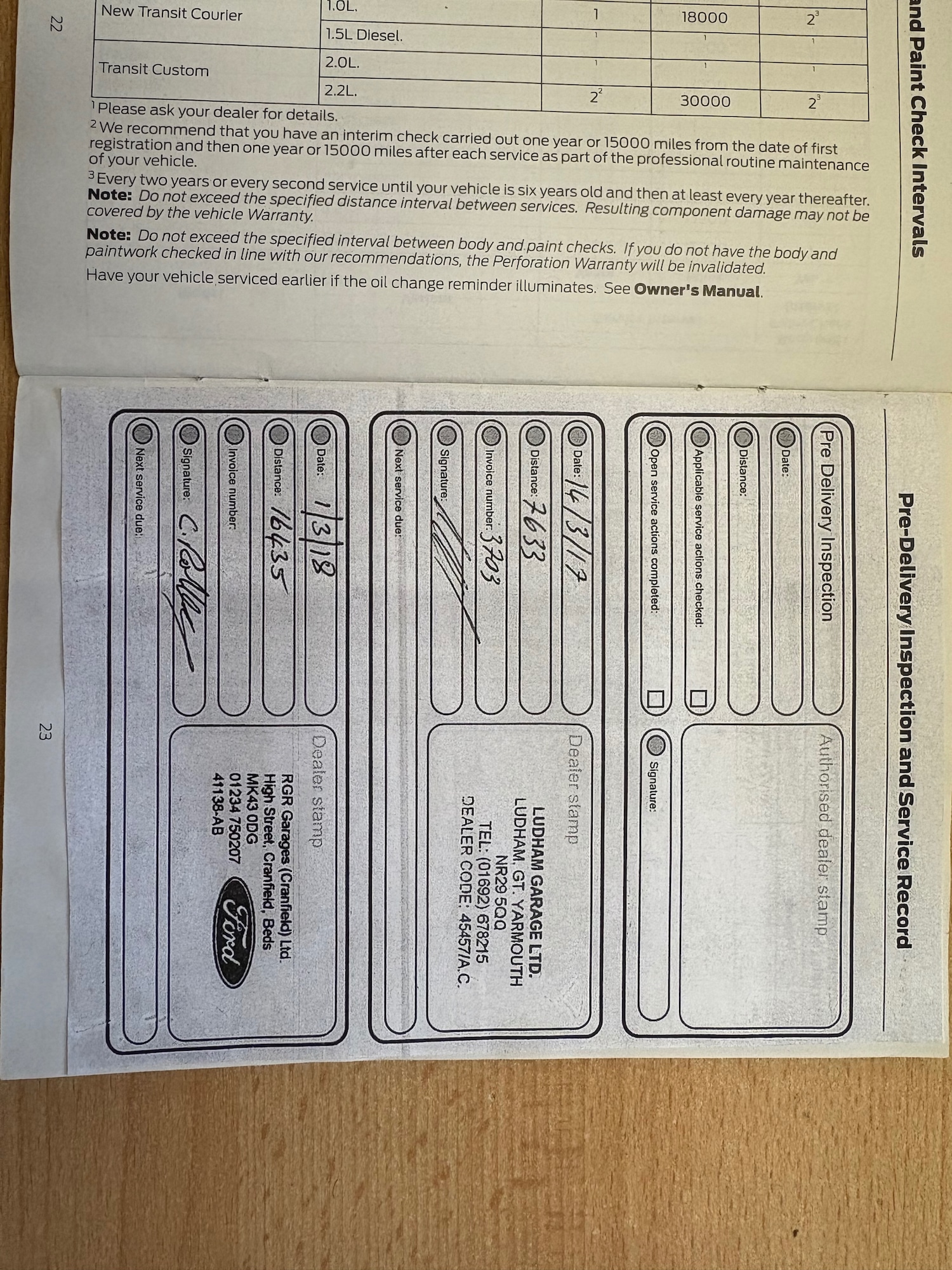 Used Ford C-Max 2016 for sale - 76392431: Photo 19