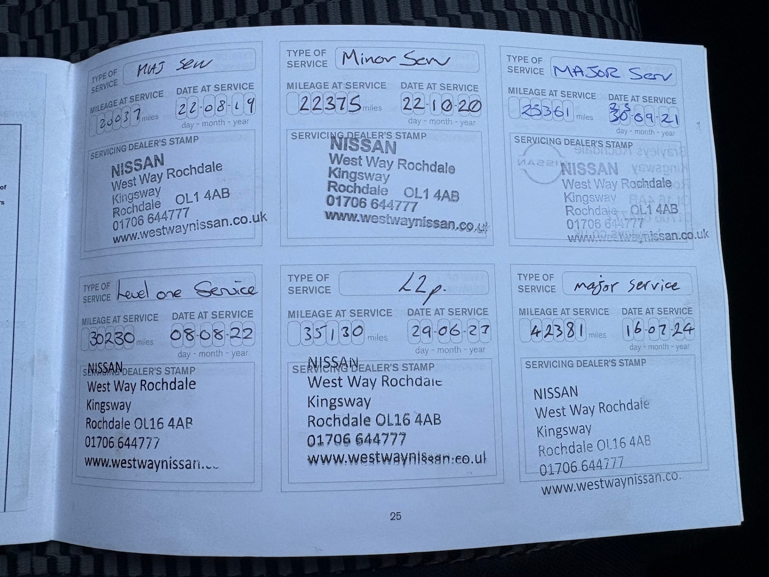 Used Nissan Micra 2015 for sale - 76792648: Photo 21