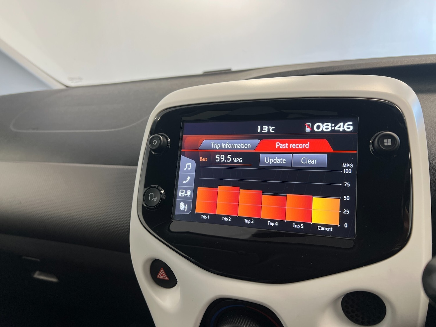 Used Citroen C1 2021 for sale - 76276355: Photo 34