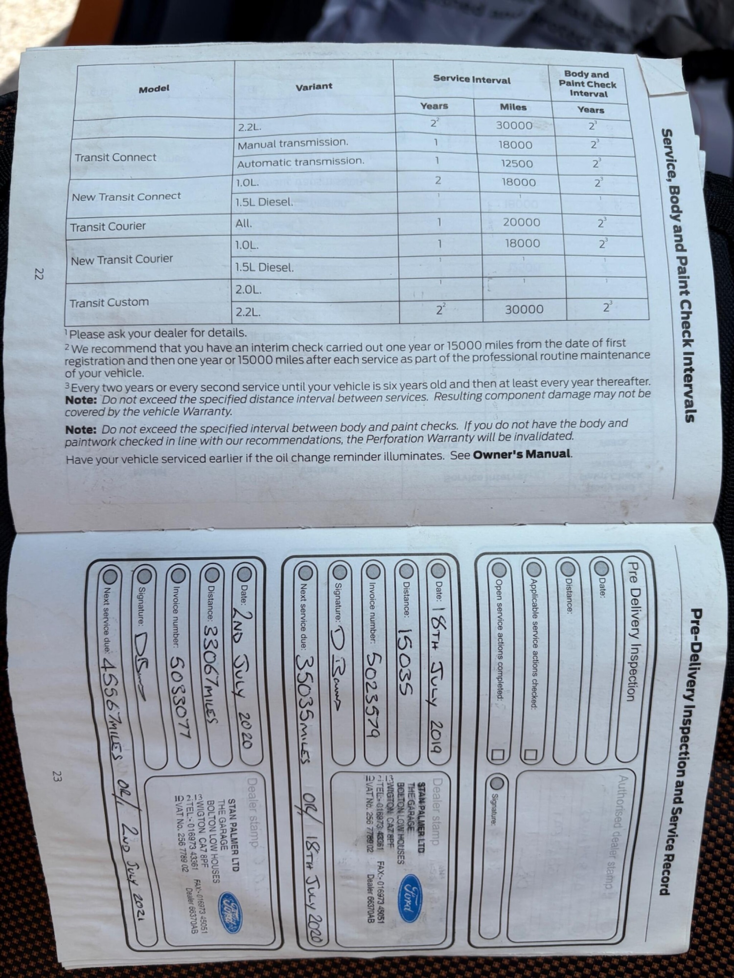 Used Ford Ranger 2018 for sale - 76425744: Photo 22