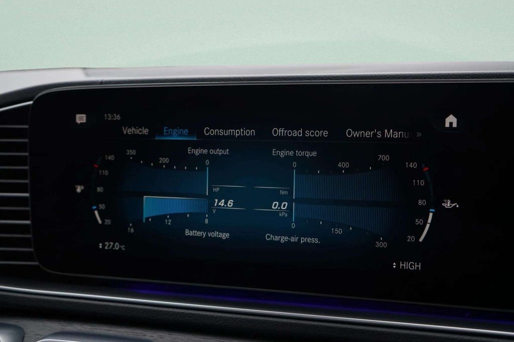 Used Mercedes-Benz GLE 2022 for sale - 77014211: Photo 36