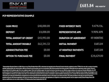 Used BMW X5 2022 for sale - 77747913: Photo