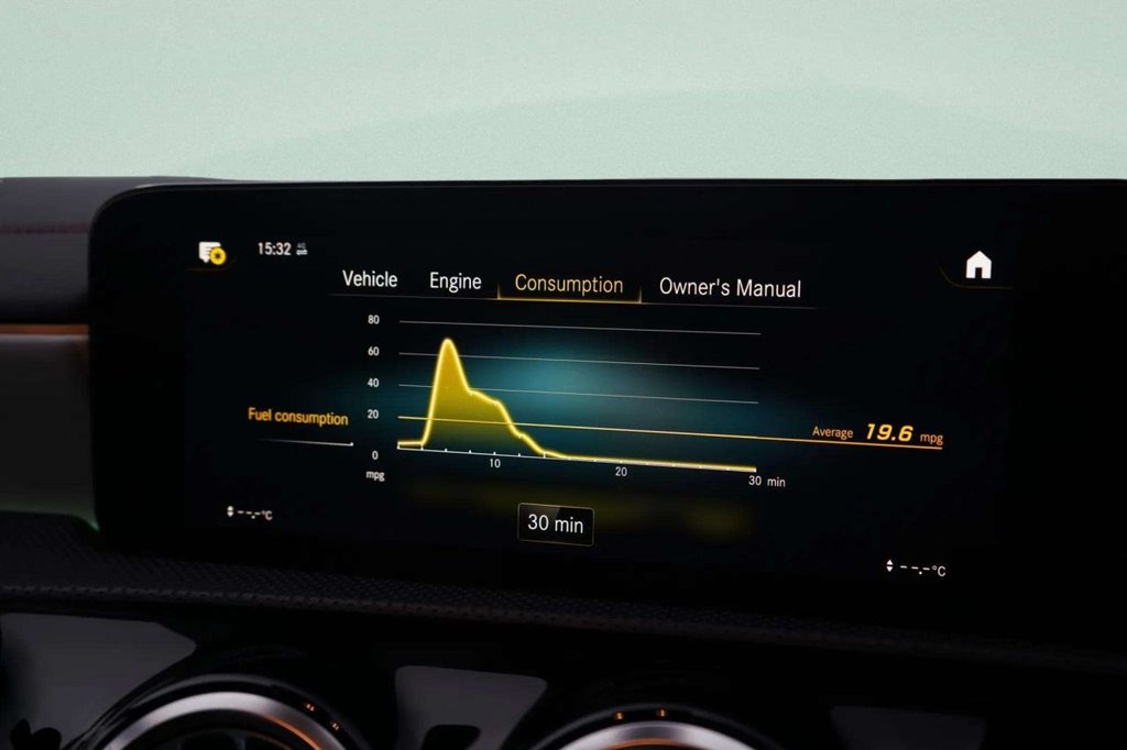 Used Mercedes-Benz CLA 2023 for sale - 76617612: Photo 33