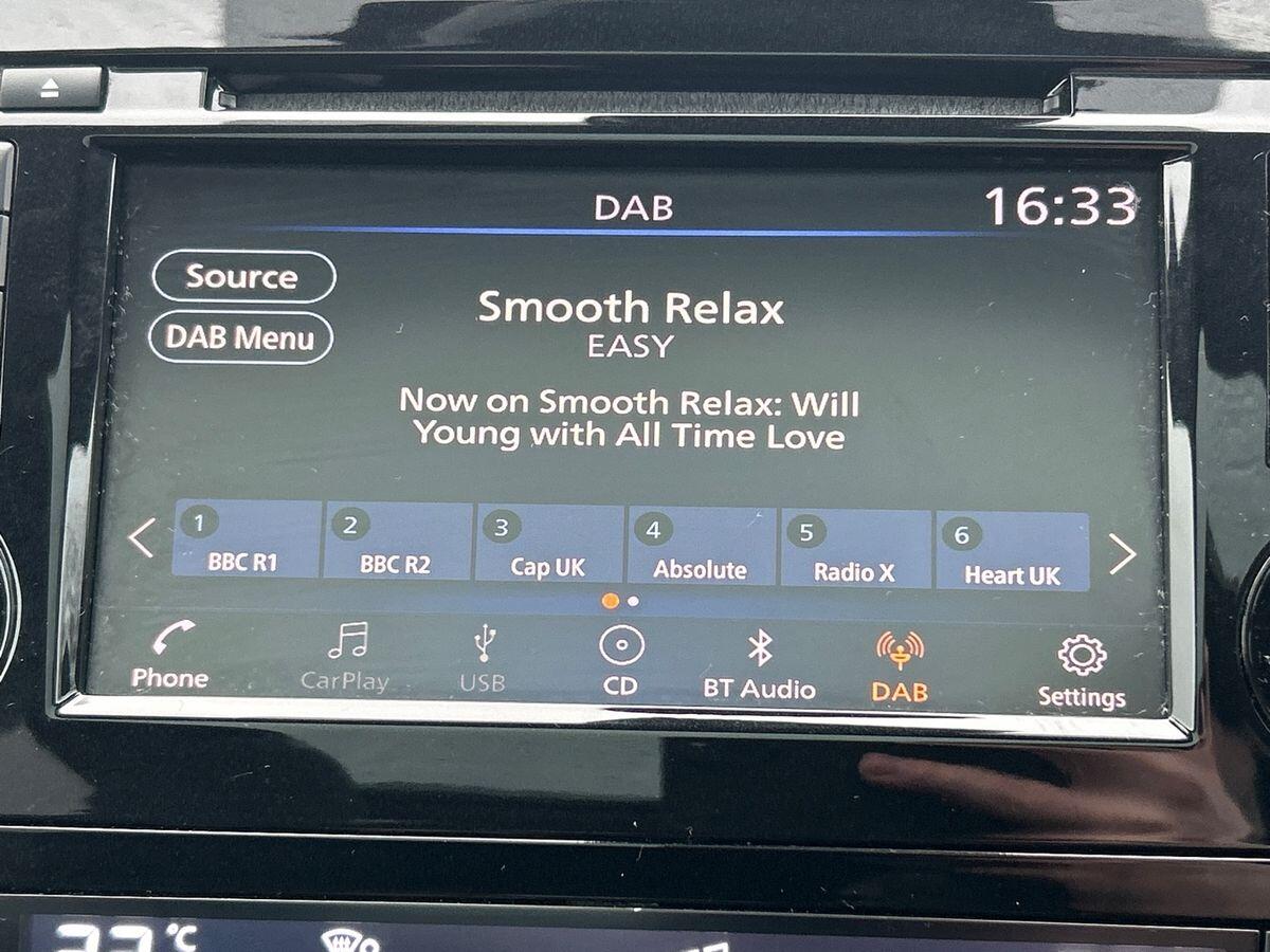 Used Nissan Qashqai 2019 for sale - 77914314: Photo 34