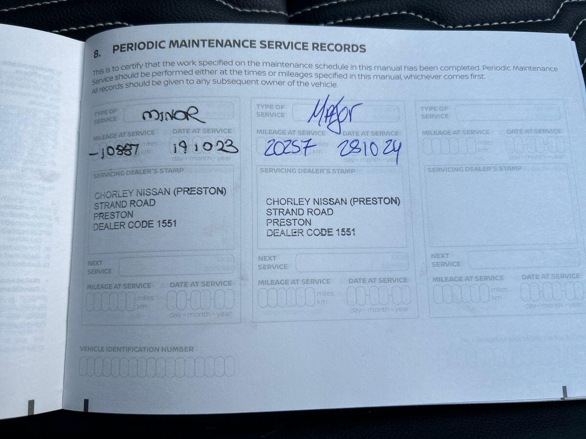 Used Nissan Juke 2022 for sale - 78052776: Photo 18