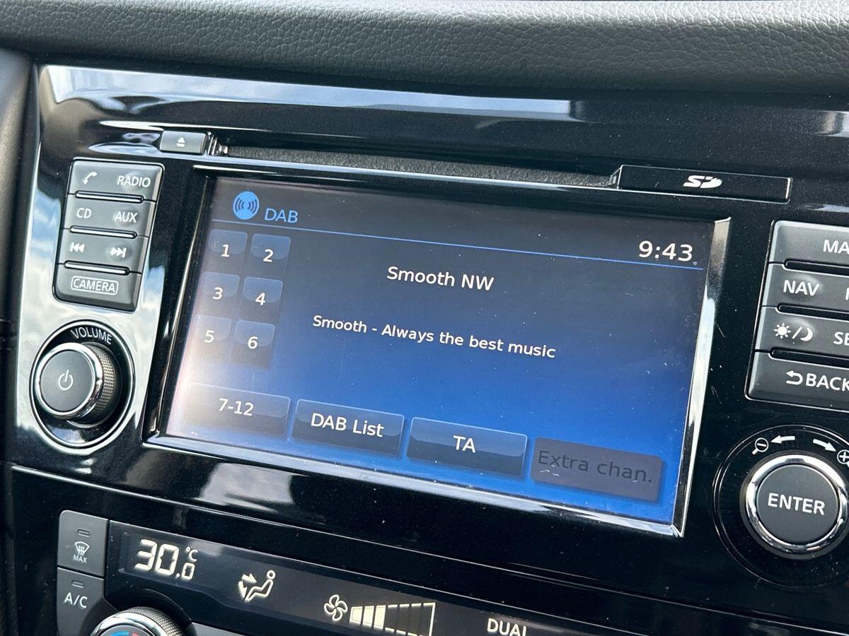 Used Nissan X-Trail 2021 for sale - 76595840: Photo 28