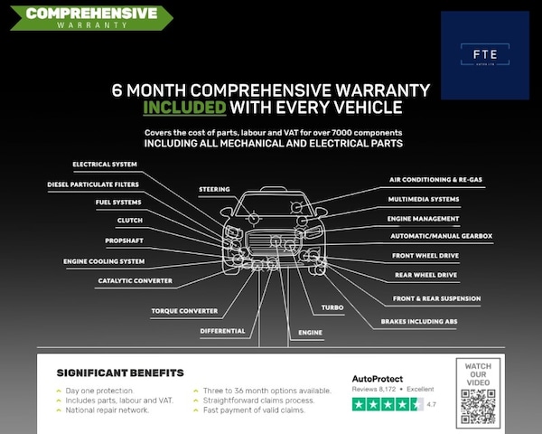 Used Ford Transit 2020 for sale - 75569888: Photo 9