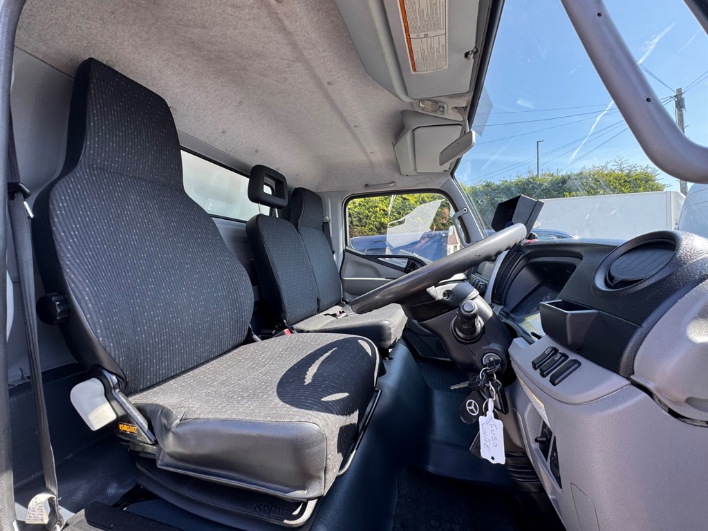 Used Mitsubishi Canter 2021 for sale - 78180049: Photo 6