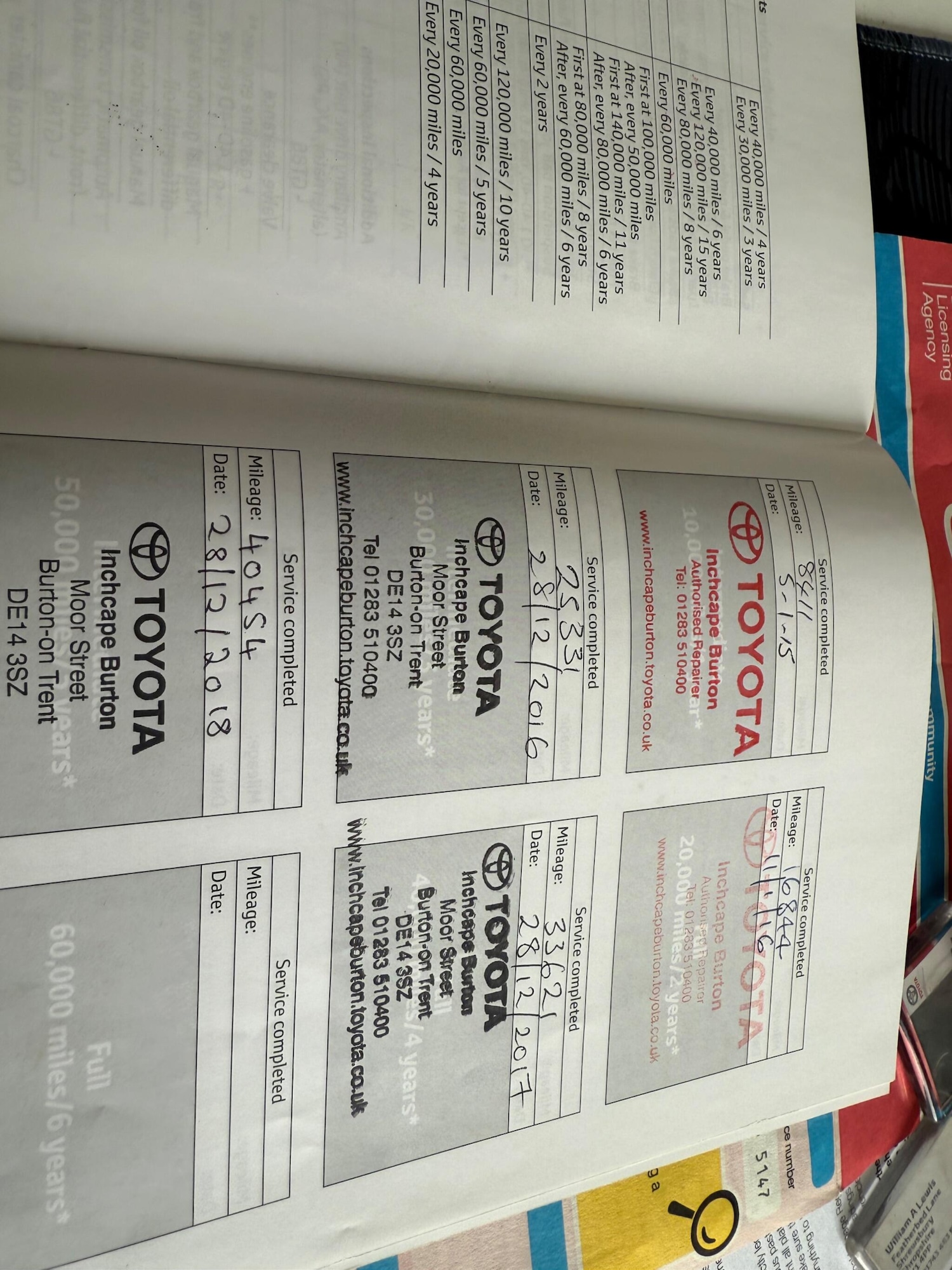 Used Toyota AYGO 2014 for sale - 76179371: Photo 31