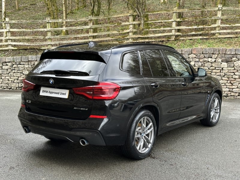 Used BMW X3 2021 for sale - 77903492: Photo 52