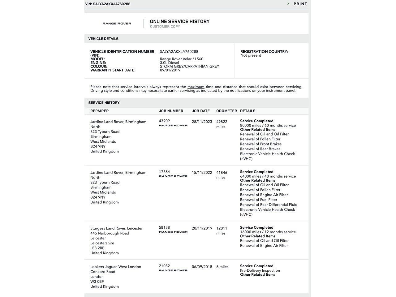 Used Land Rover Range Rover Velar 2019 for sale - 78091043: Photo 15