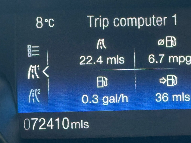 Used Ford Focus 2017 for sale - 76831644: Photo 14