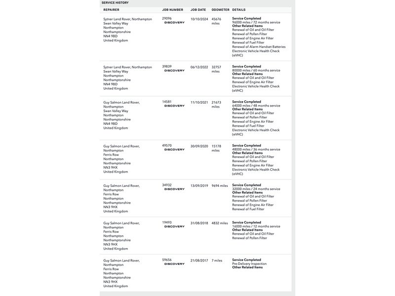 Used Land Rover Discovery 2017 for sale - 76476299: Photo 7