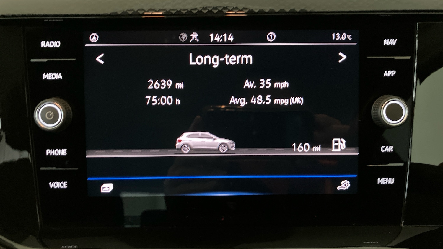 Used Volkswagen Polo 2022 for sale - 76048928: Photo 40