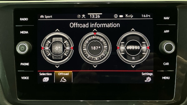 Used Volkswagen Tiguan 2023 for sale - 75994303: Photo 44