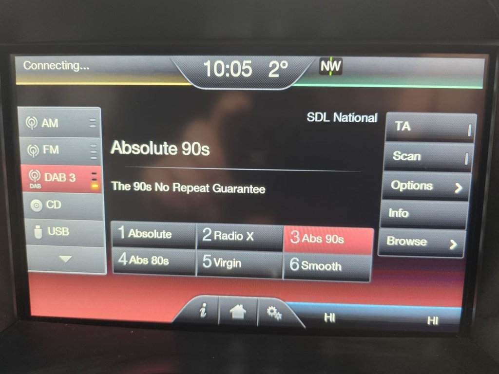 Used Ford Kuga 2016 for sale - 77594555: Photo 33