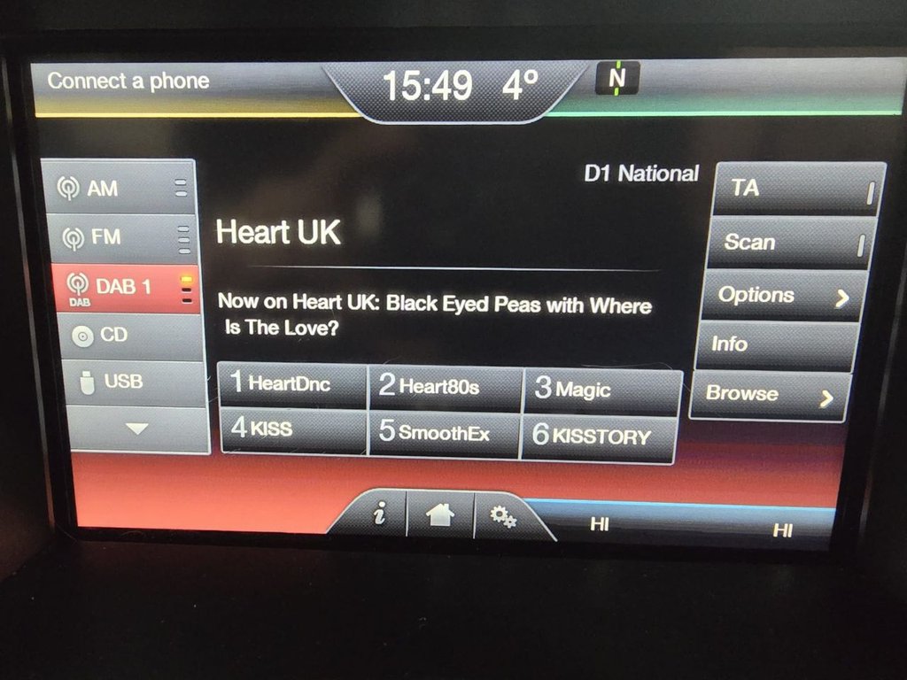 Used Ford Kuga 2016 for sale - 77452198: Photo 17