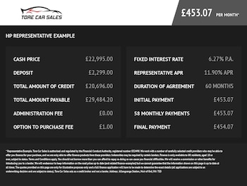 Used Audi A4 2022 for sale - 78096822: Photo